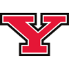 Youngstown State